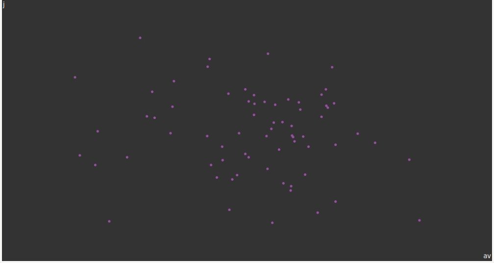 Adjective frequency vs. adverb frequency