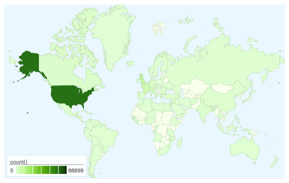 Countries Linear.png Countries Linear