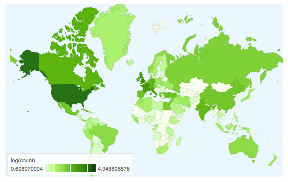 Countries Log.png Countries Log